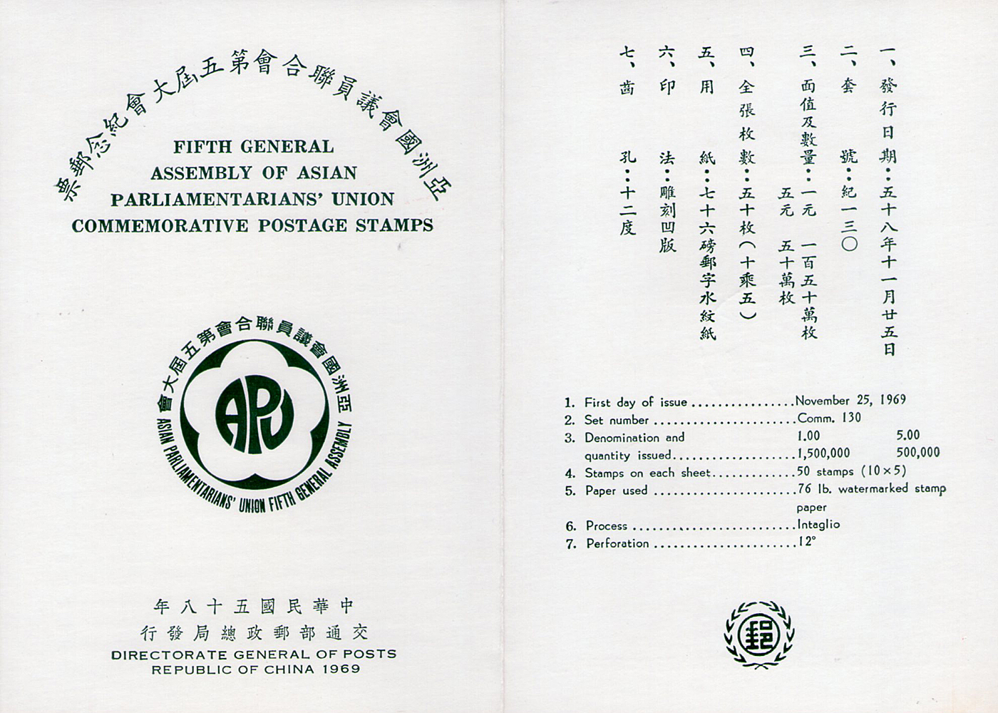 亞洲國會議員聯合會第五屆大會紀念郵票